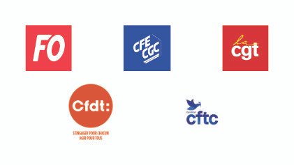 Organisations salariés